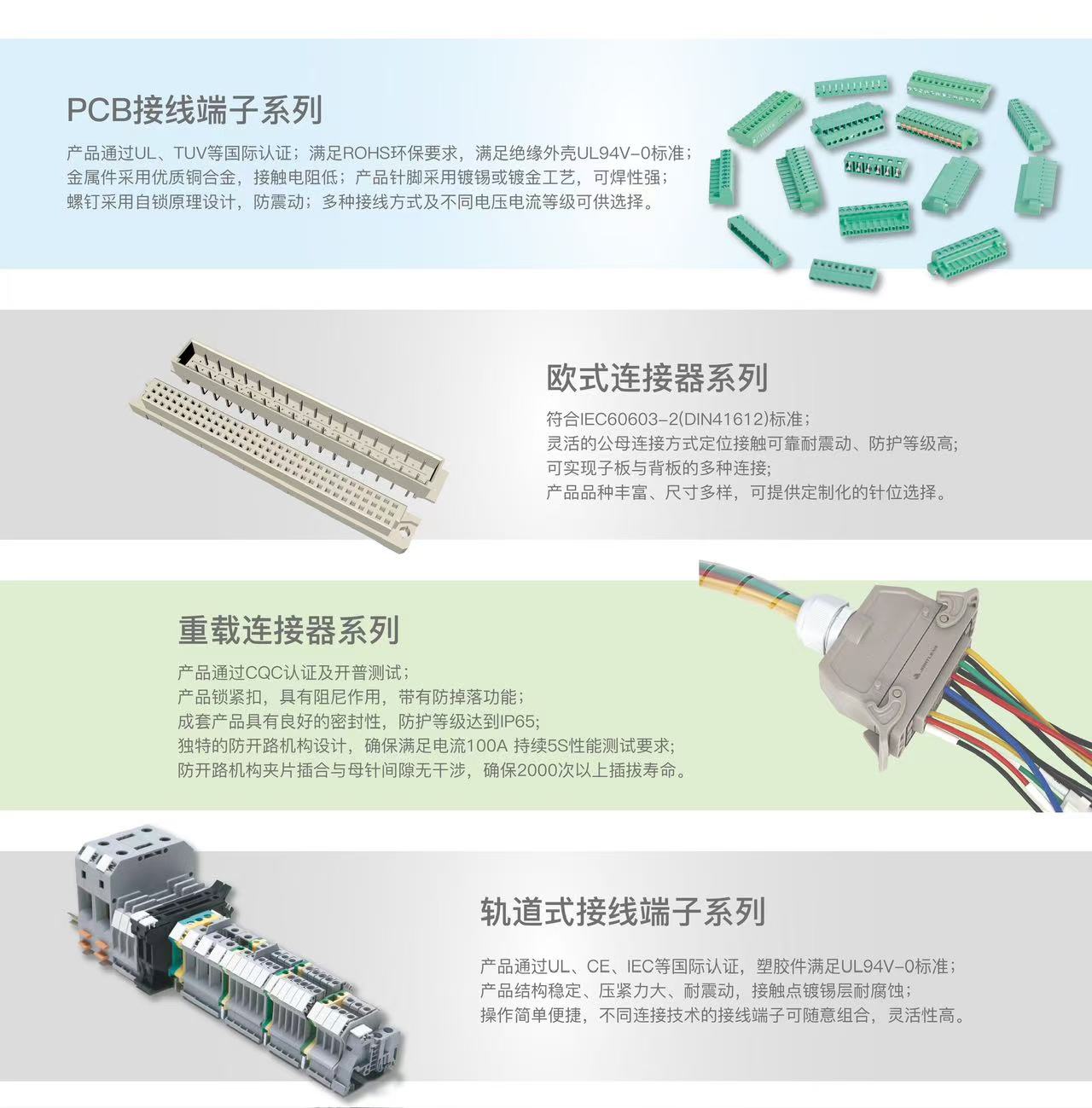 18新利正网產(chan) 品分類