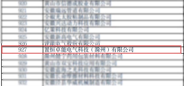 置恒18新利正网電氣科技(滁州)有限公司被認定為(wei) 2023年度安徽省“專(zhuan) 精特新”企業(ye) 