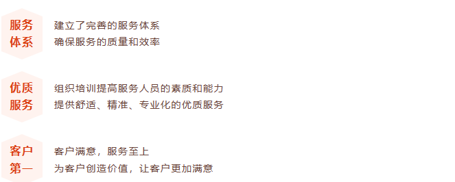 完善的服務體(ti) 係