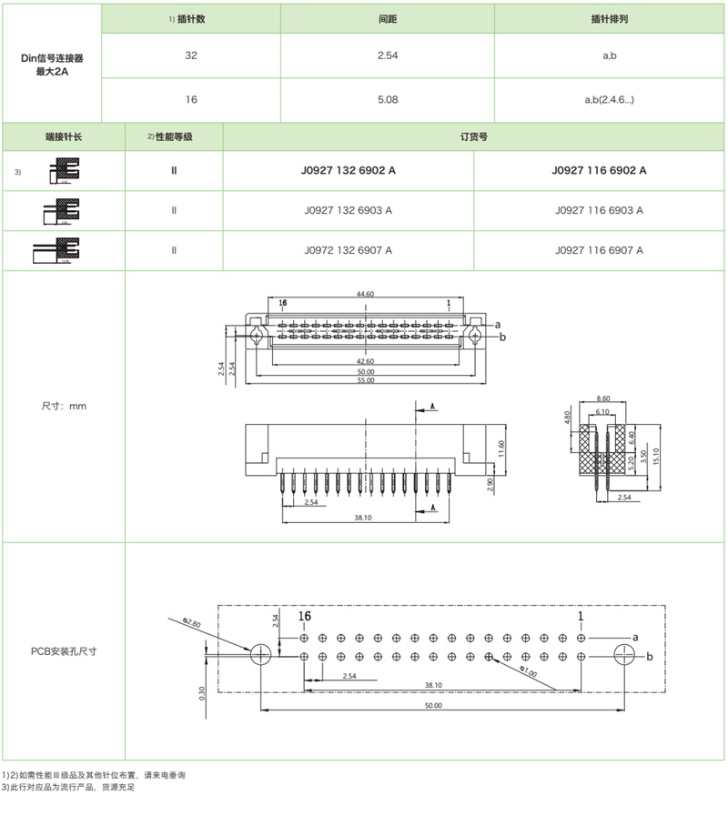 DIN41612結構Q/2-雙排短反型J0927係列-公連接器參數和圖紙
