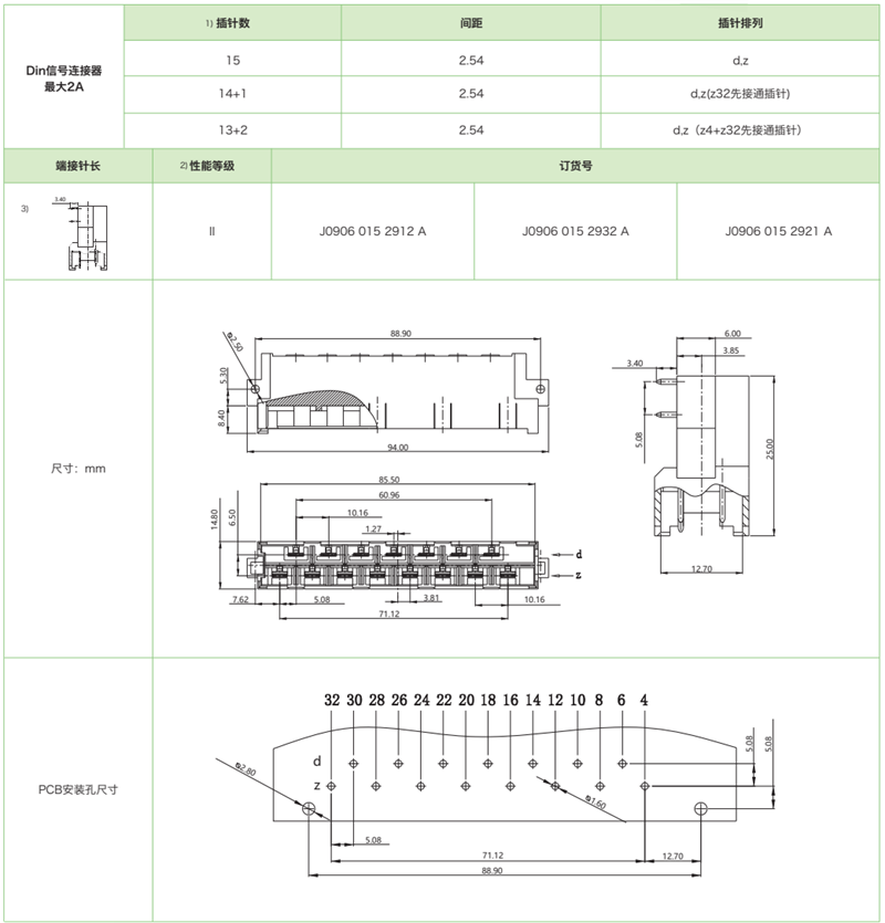 DIN41612結構H15-三排標準型J0906係列-公連接器參數和圖紙