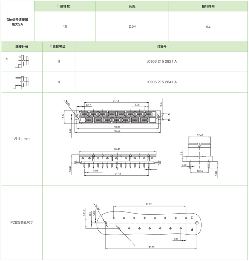 DIN41612結構H15-三排標準型J0906係列-母連接器參數和圖紙