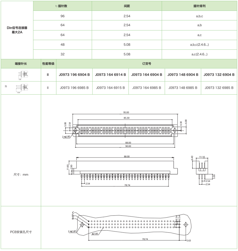 DIN41612結構R-三排反型J0973係列-壓接式公連接器參數和圖紙