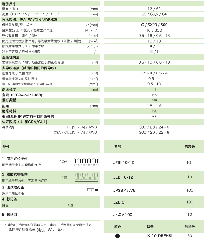 螺帽式保險絲(si) 端子 JK10-DRHESI