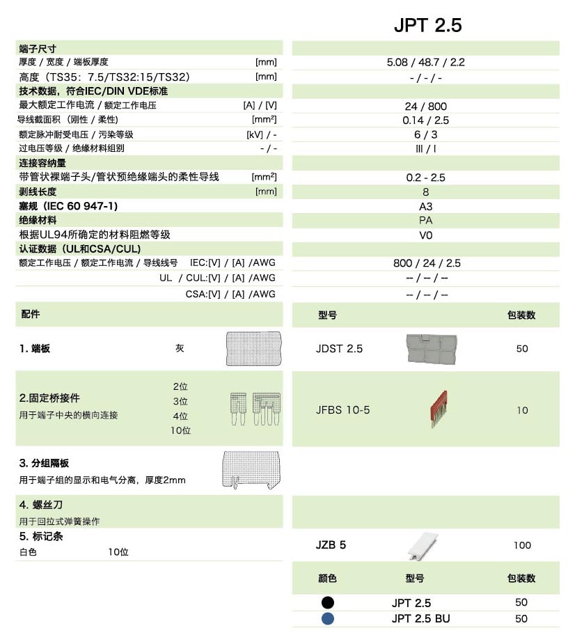PT直插式係列JPT 2.5