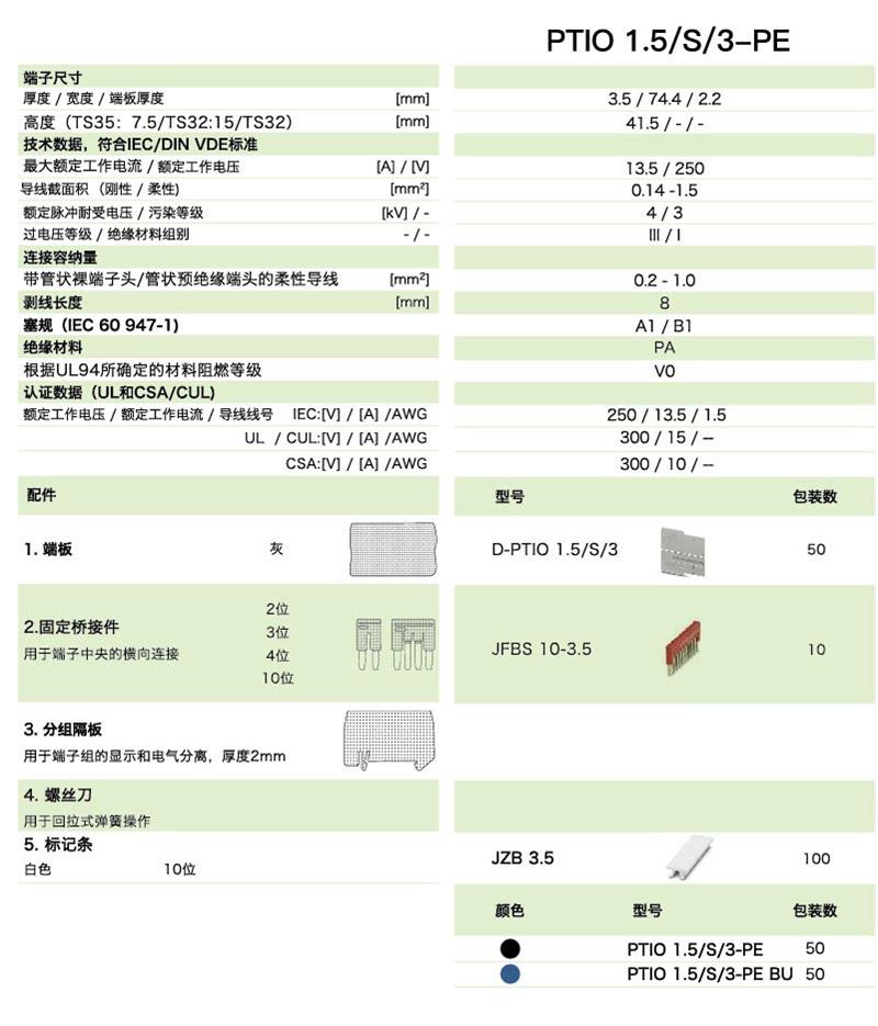 PT直插式係列PTIO 1.5/S/3-PE