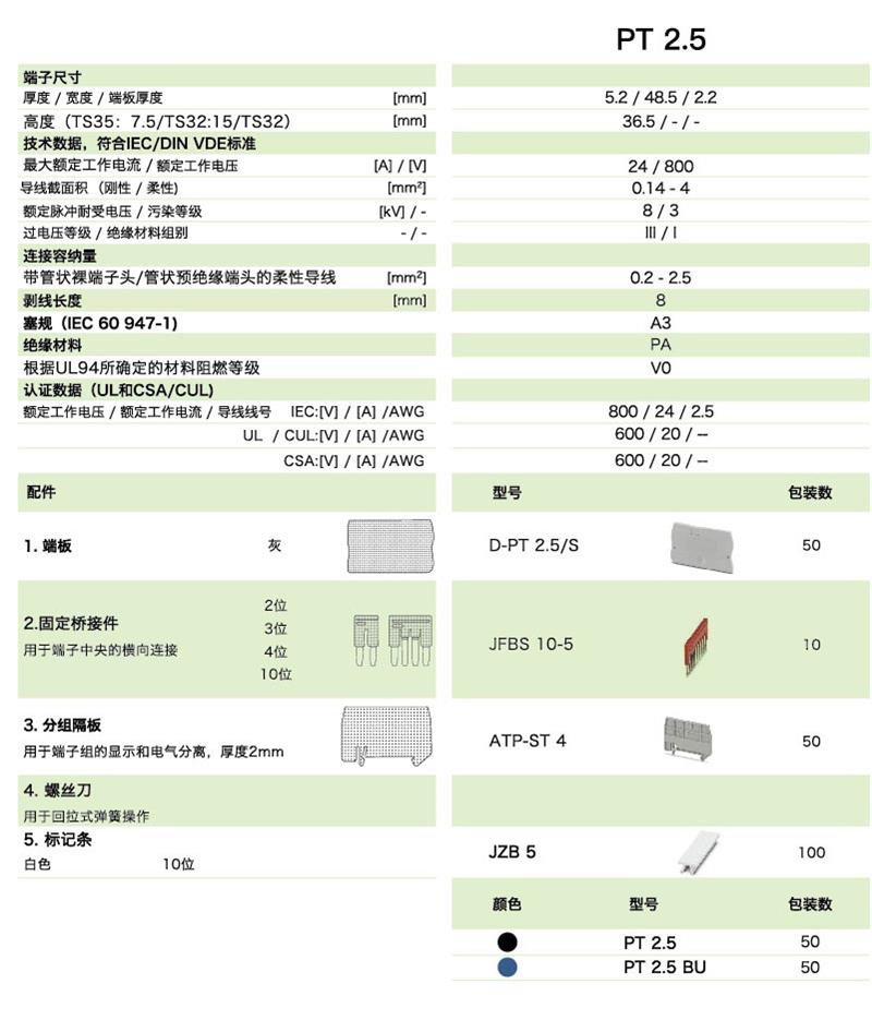 PT直插式係列PT 2.5