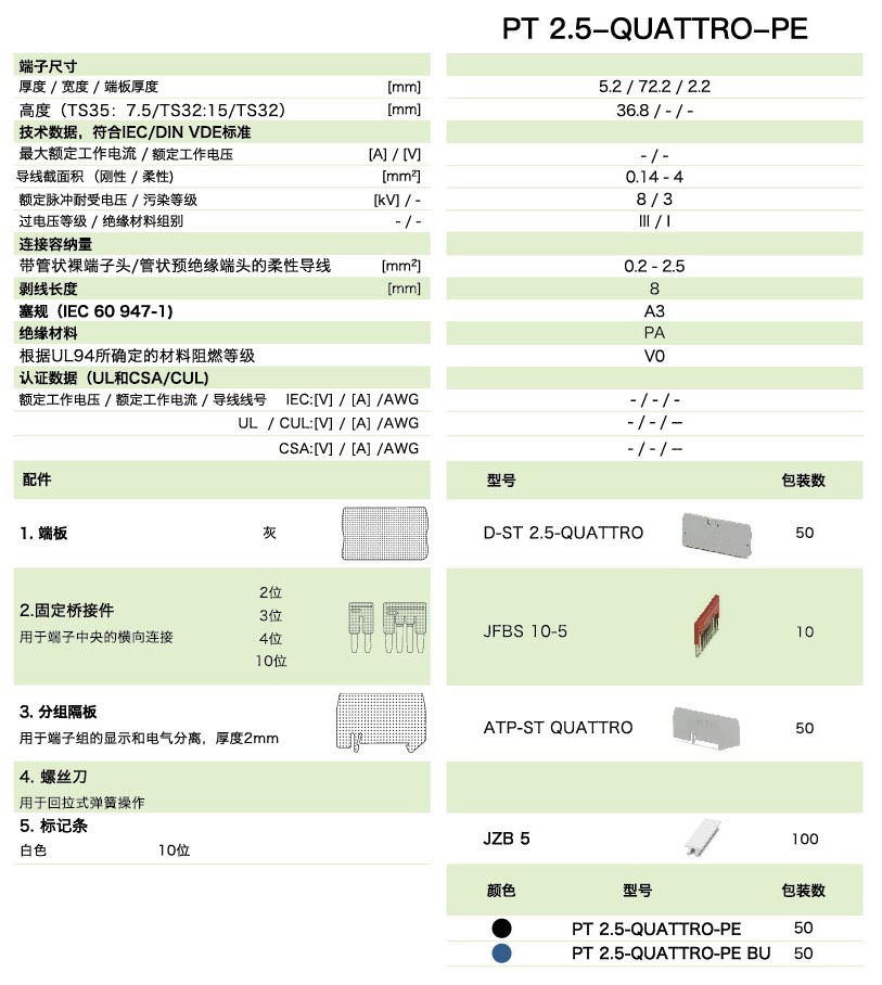 PT直插式係列PT 2.5-QUATTRO-PE