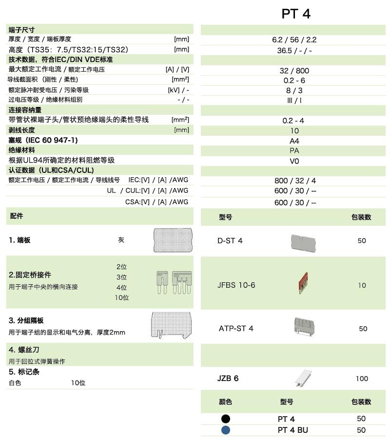 PT直插式係列PT 4