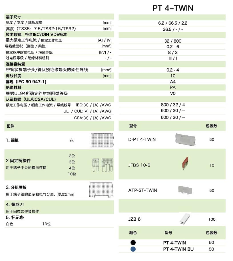 PT直插式係列PT 4-TWIN