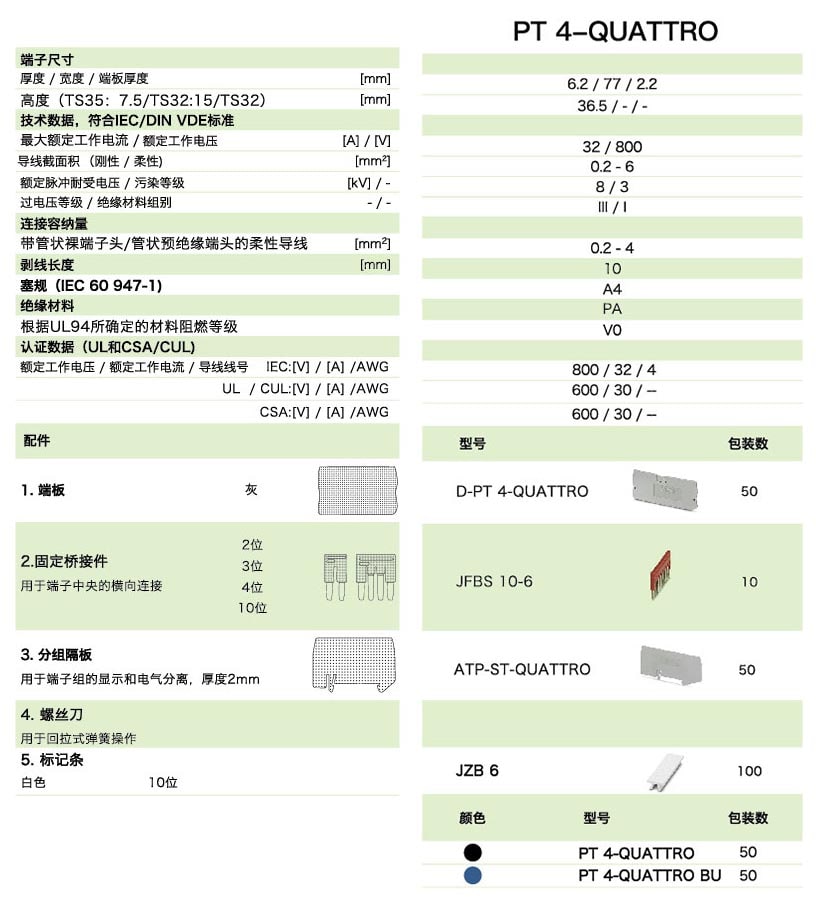 PT直插式係列PT 4-QUATTRO