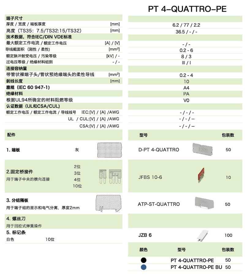 PT直插式係列PT 4-QUATTRO-PE