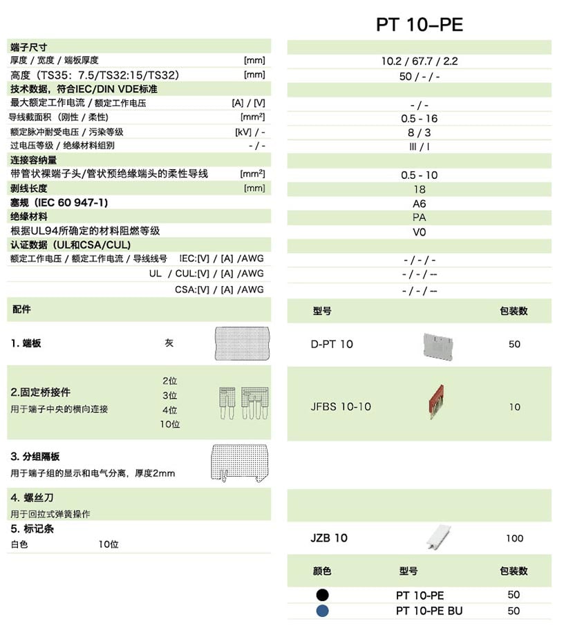 PT直插式係列PT 10-PE