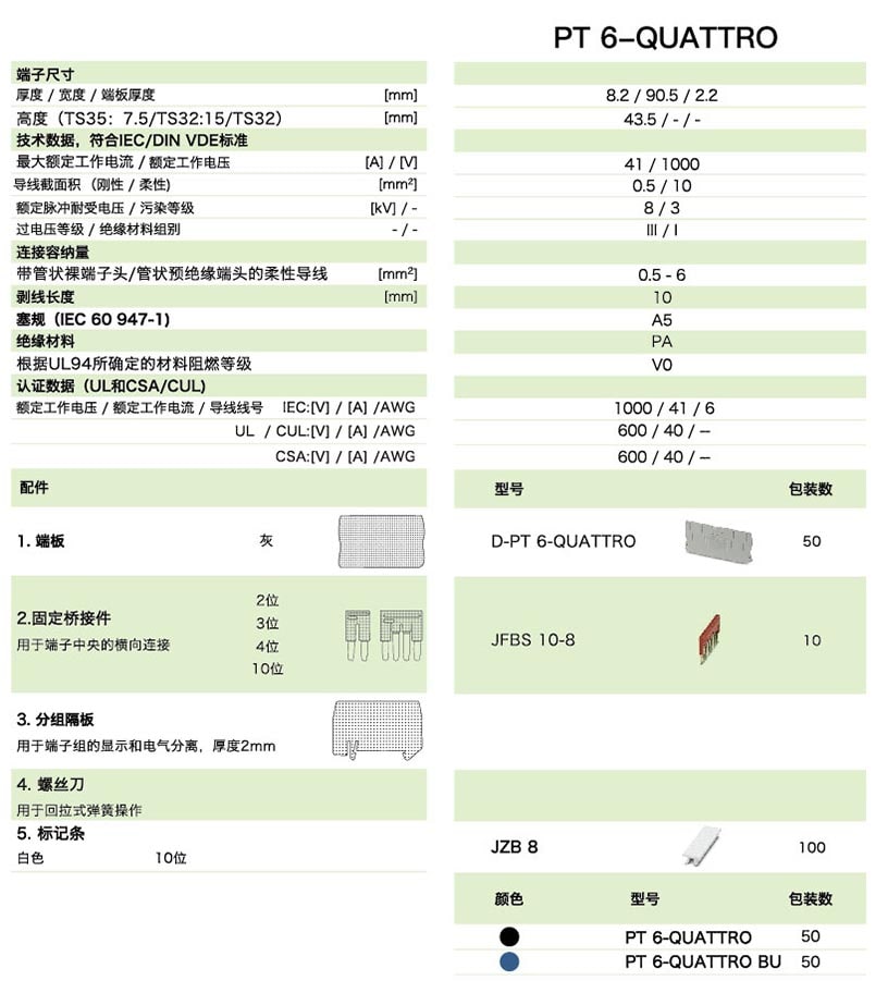 PT直插式係列PT 6-QUATTRO