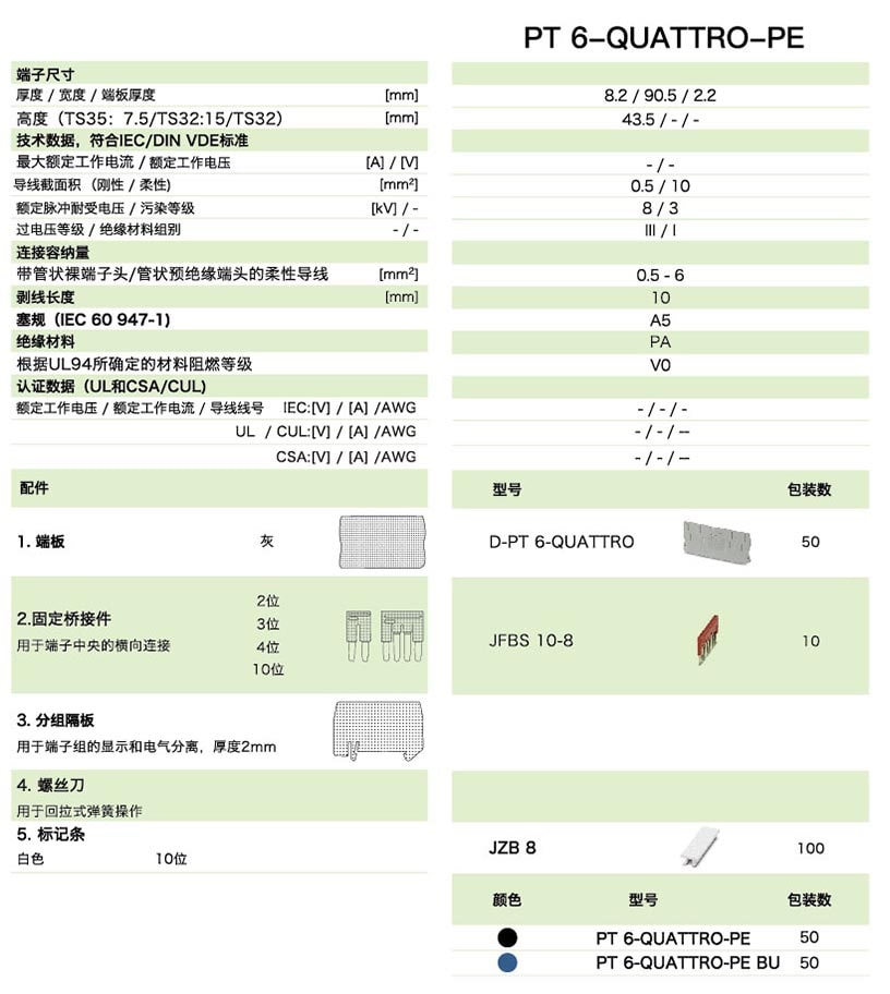 PT直插式係列PT 6-QUATTRO-PE