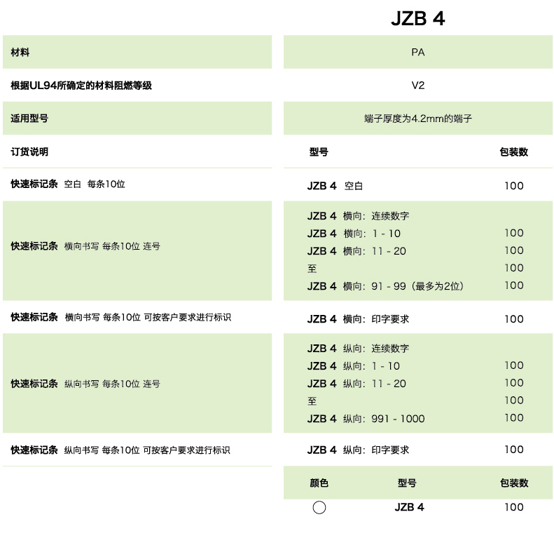 jzb4參數.jpg