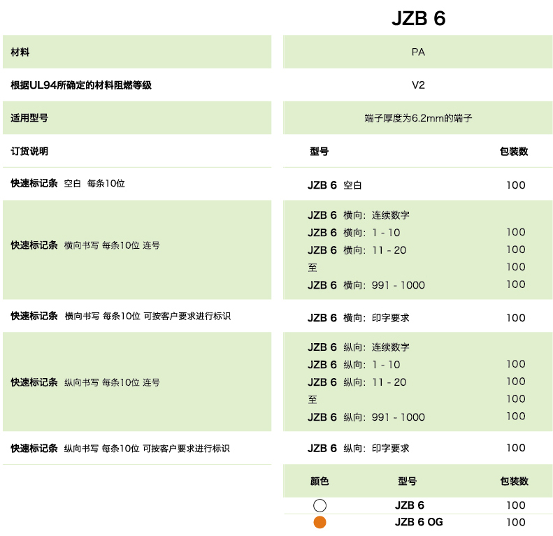 jzb6參數.jpg