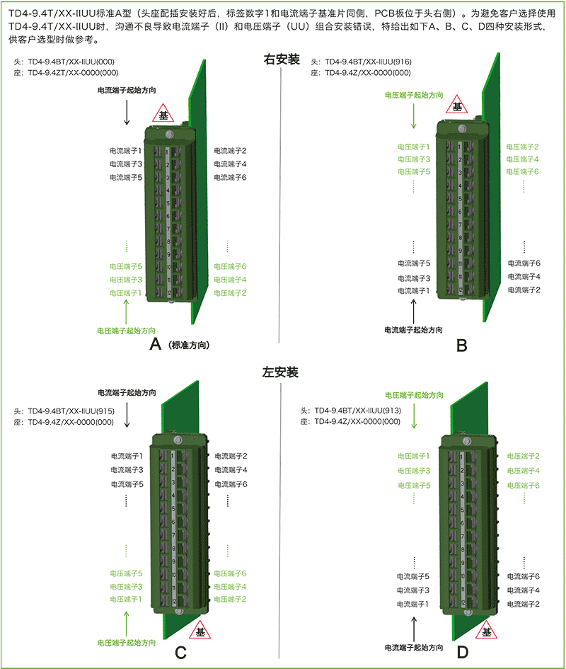 18新利正网9.4mm間距插拔式電流電壓端子選型說明